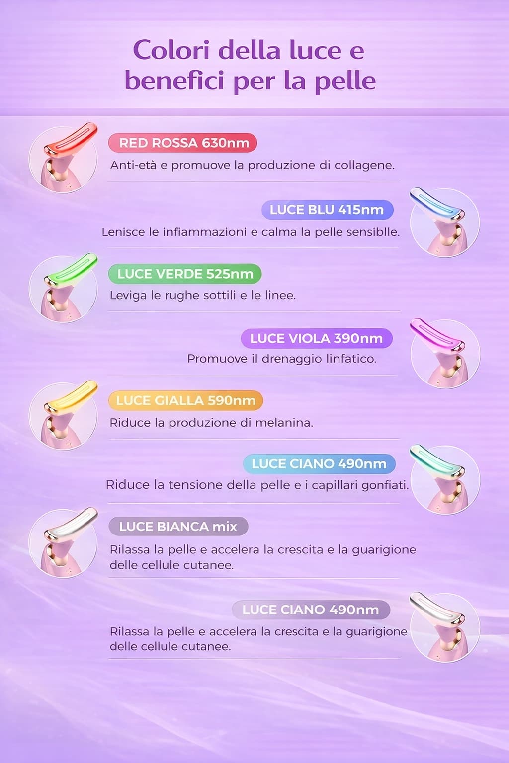 VIOLA™ SkinLift Pro – Massaggiatore Elettrico Viso & Collo Anti-Età