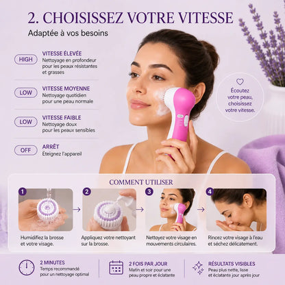 Brosse Nettoyante Visage Rotative 