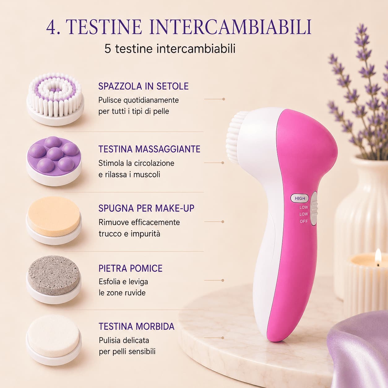 VIOLA™ Spazzola Rotante Pulizia & Massaggio Viso 5-in-1
